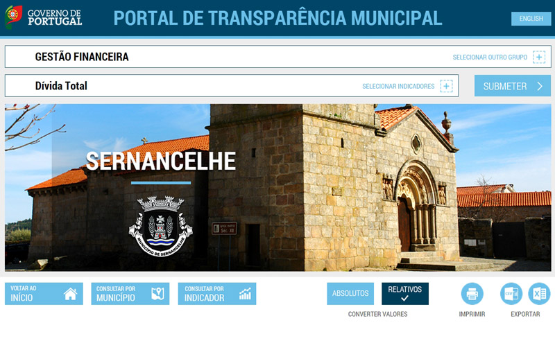 Sernancelhe acima da média nacional no que respeita à Transparência Municipal