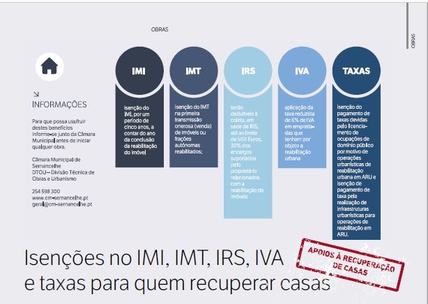 Município dá isenções no IMI, IMT, IRS, IVA e taxas municipais para quem recuperar casas